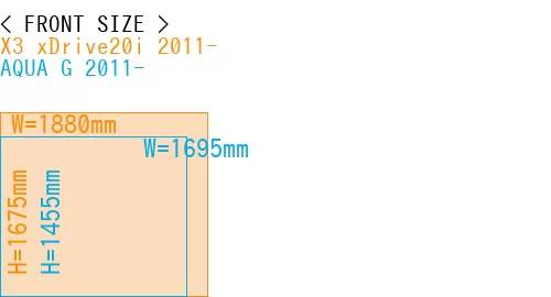 #X3 xDrive20i 2011- + AQUA G 2011-